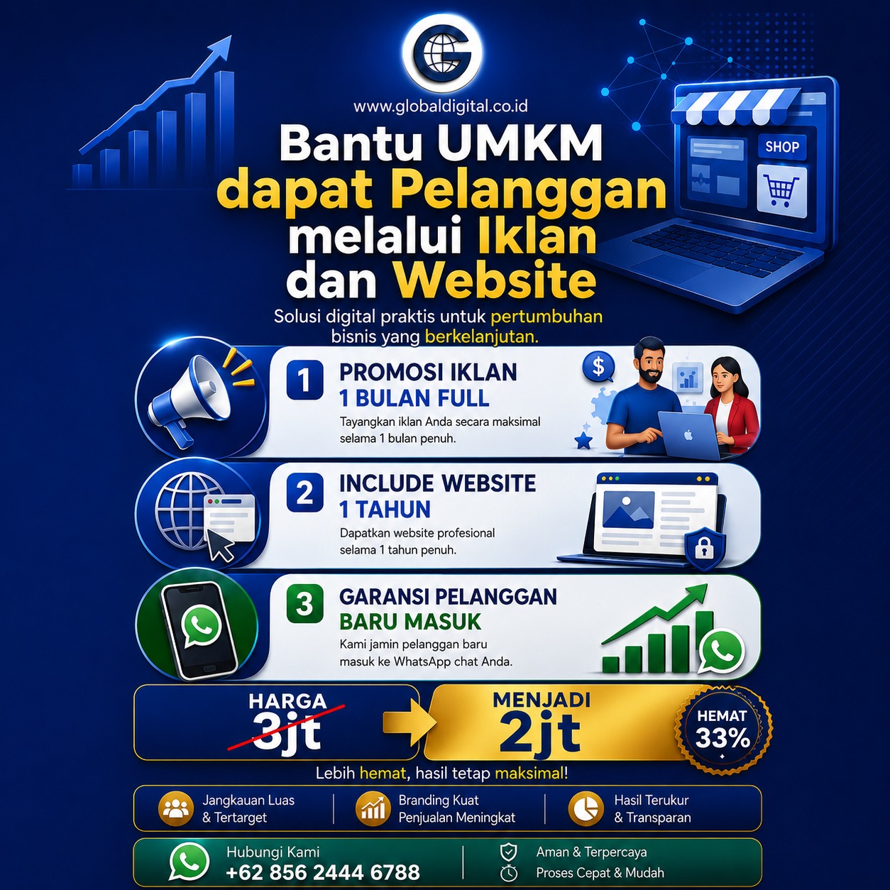 Promo UMKM